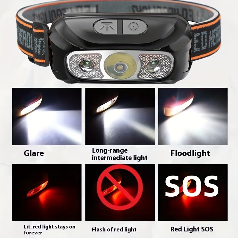 Owl-Shaped USB Rechargeable LED Headlamp with 6 Light Modes