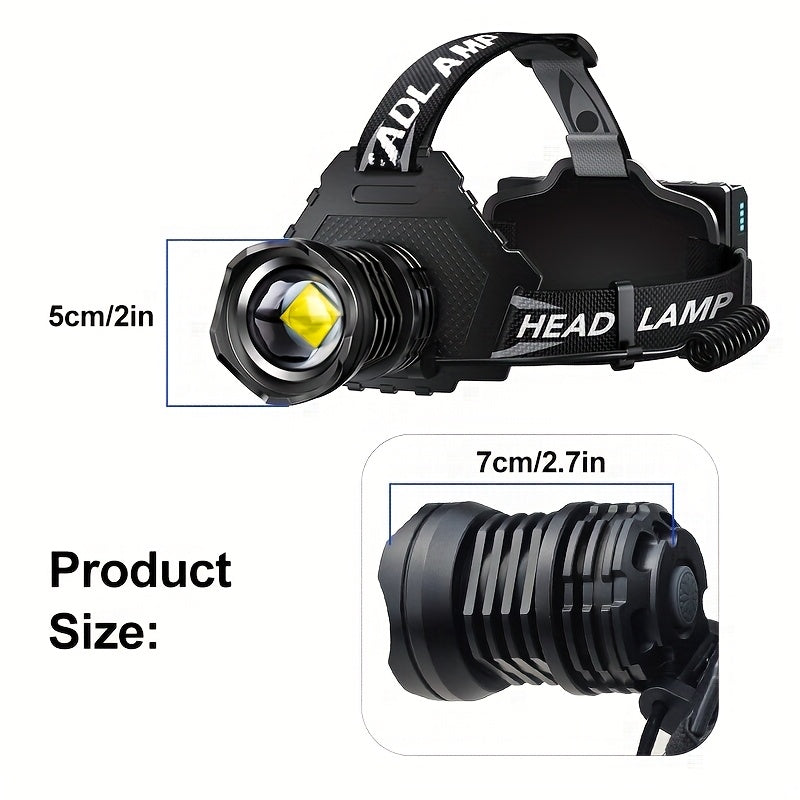 Upgraded 1700LM Rechargeable LED Headlamp with Adjustable Spotlight and Floodlight