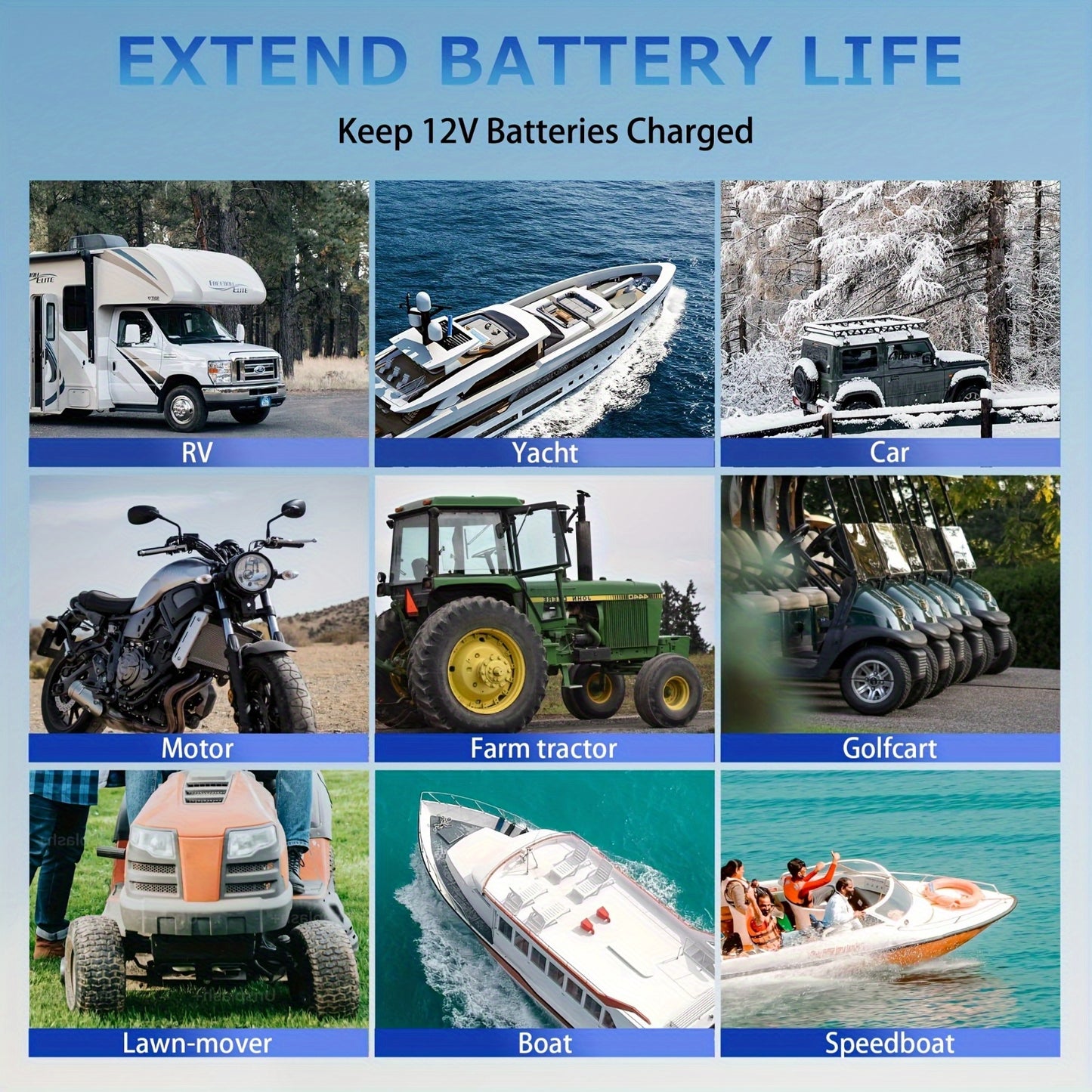 10W Solar Car Battery Charger and Maintainer