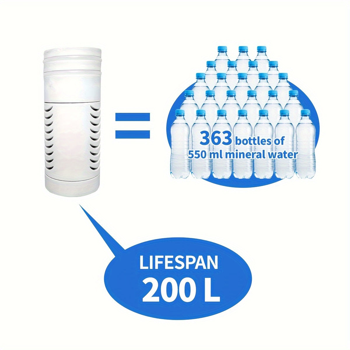 Collapsible Water Bottle with Replaceable Filter – 800ml BPA-Free