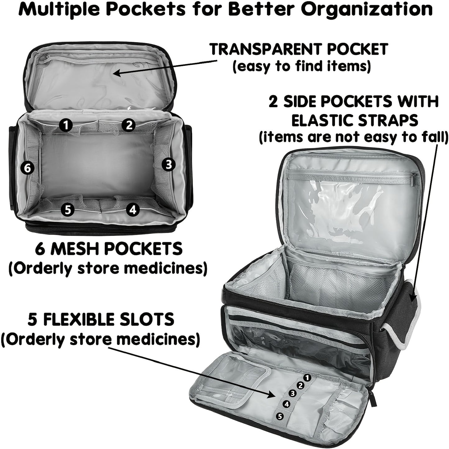 Portable First Aid Storage Bag – Organiser for Medicine and Emergency Kits