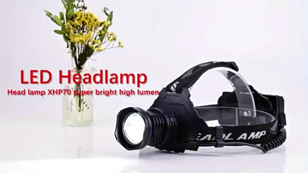 Upgraded 1700LM Rechargeable LED Headlamp with Adjustable Spotlight and Floodlight