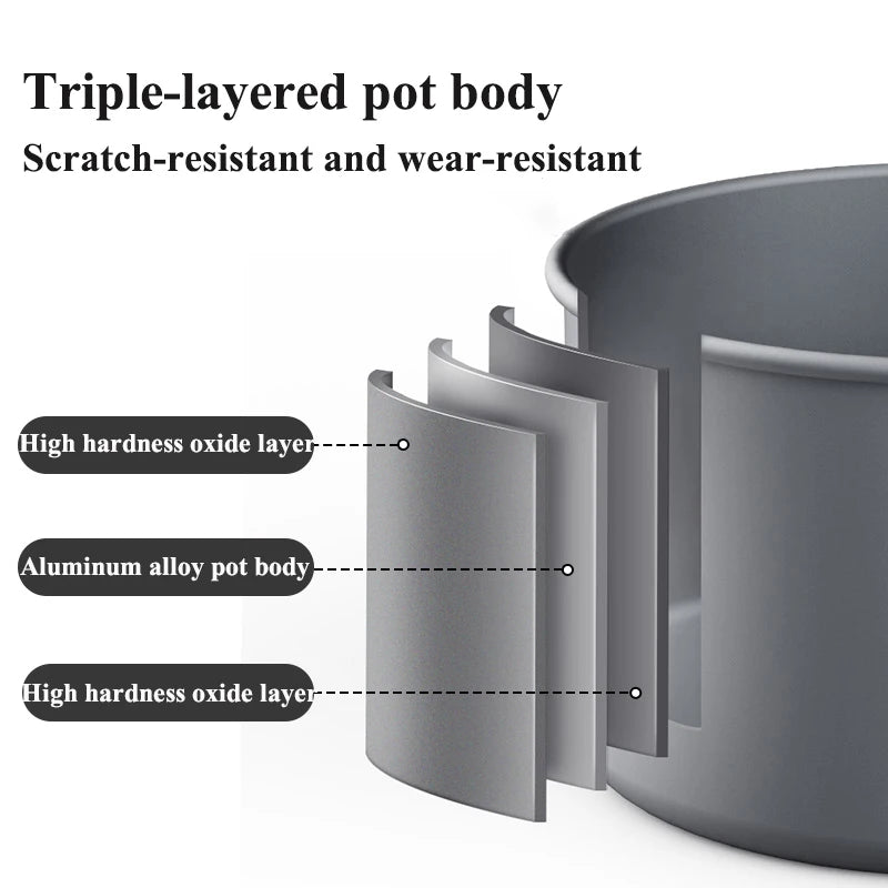 Lightweight Outdoor Cooking Pot and Pan Set – Durable and Portable