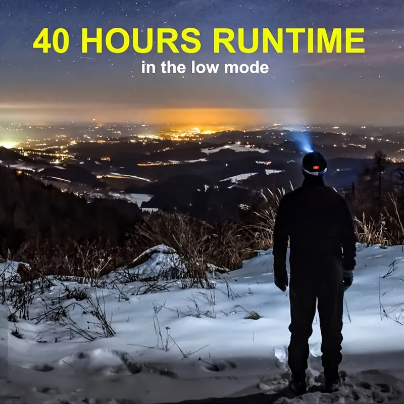 Ultra-Bright Rechargeable LED Headlamp with Dual 16850 Batteries