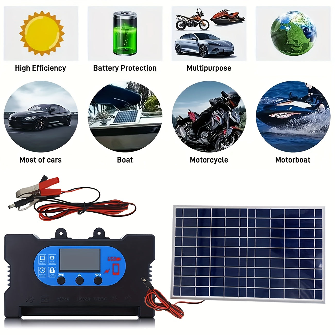 20W Portable Solar Panel Kit with Charge Controller