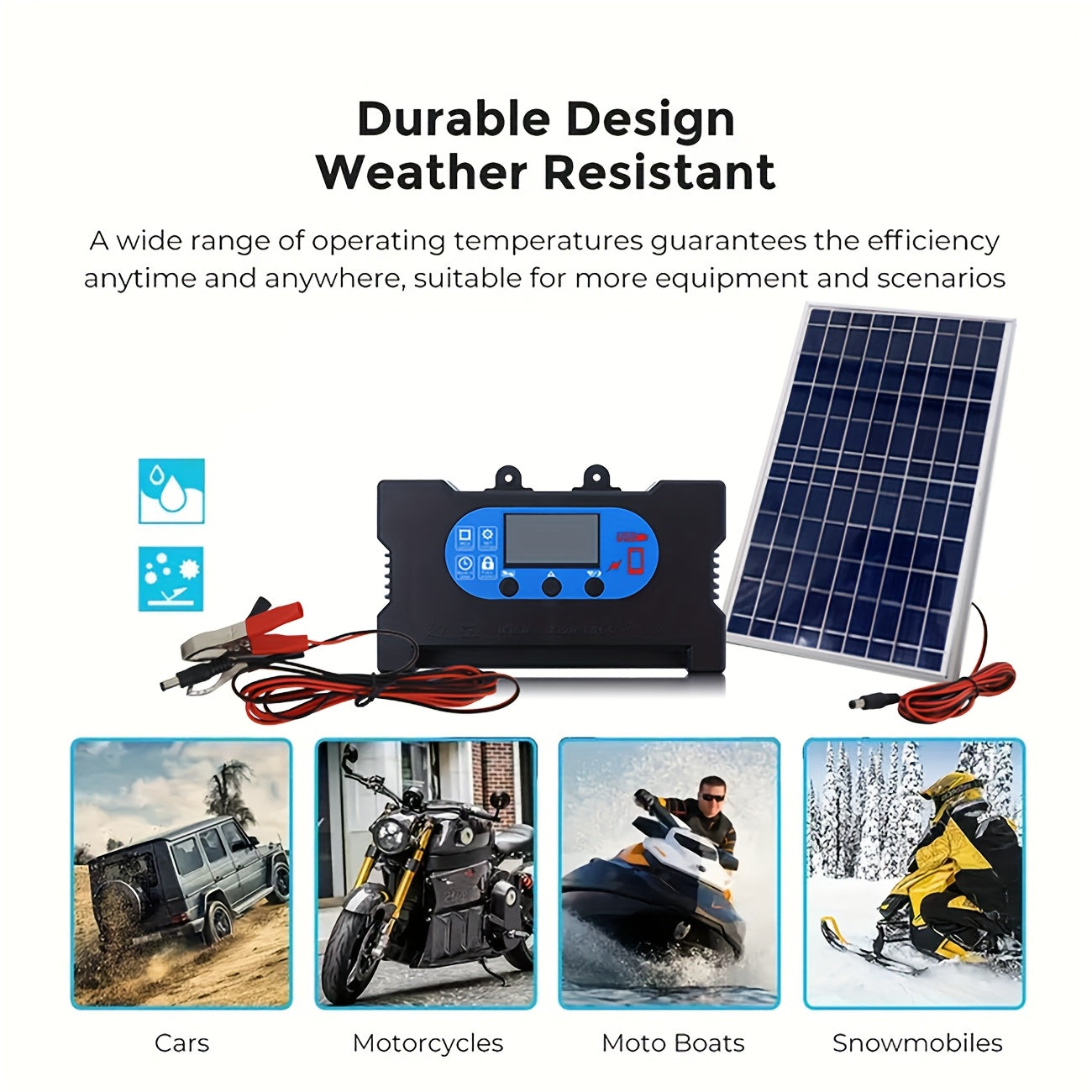 20W Portable Solar Panel Kit with Charge Controller