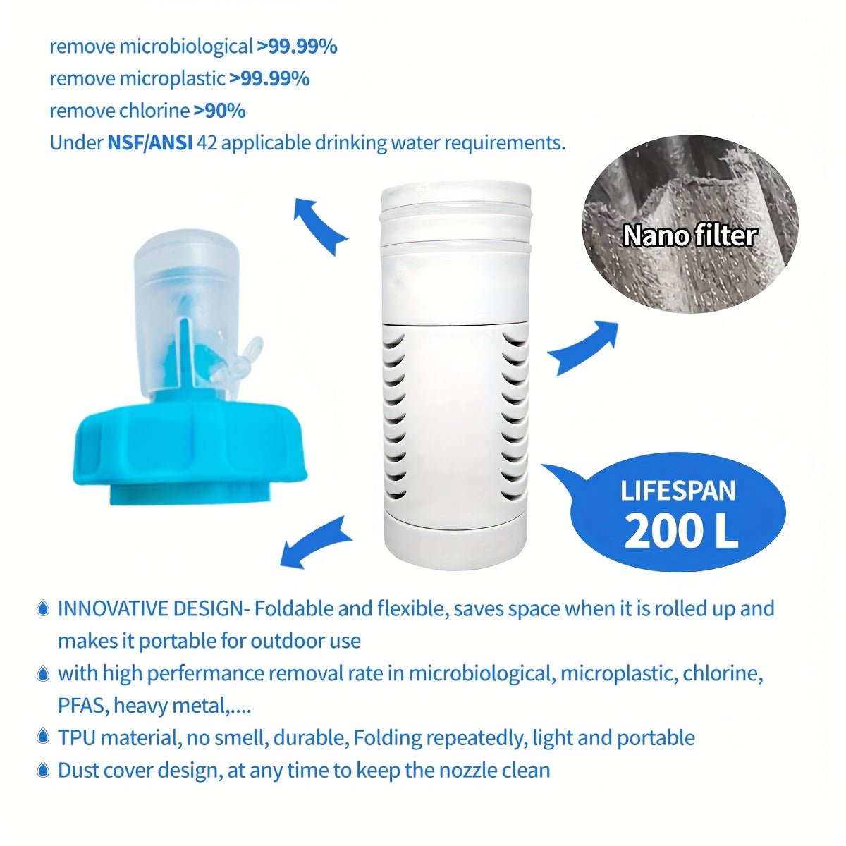 Collapsible Water Bottle with Replaceable Filter – 800ml BPA-Free
