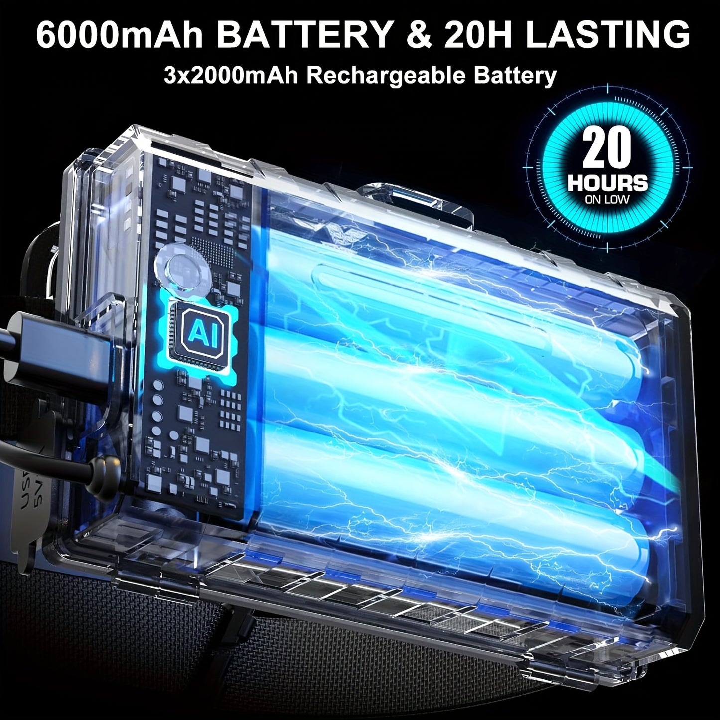 Upgraded 1700LM Rechargeable LED Headlamp with Adjustable Spotlight and Floodlight
