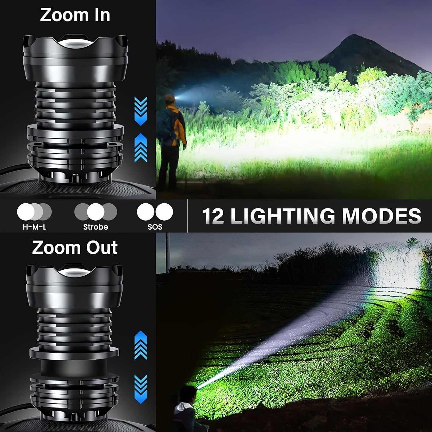 Upgraded 1700LM Rechargeable LED Headlamp with Adjustable Spotlight and Floodlight