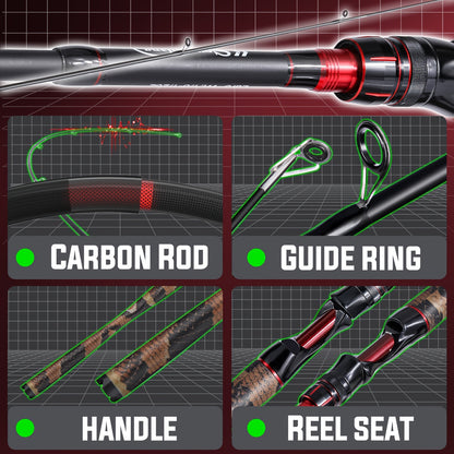4-Section Carbon Fiber Fishing Rod & Spincast Reel Combo Set – 100m Line, Lures & Tackle
