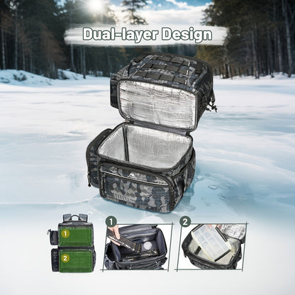 Portable Fishing Tackle Backpack – Large Multi-Compartment Bag with Rod Holder