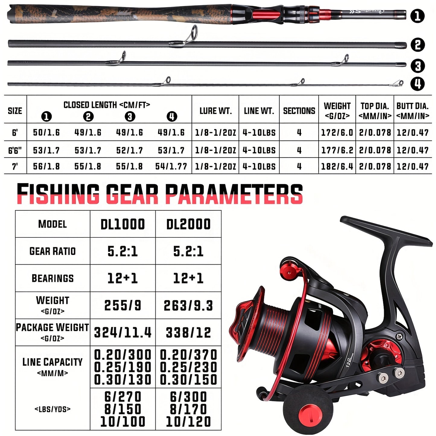 4-Section Carbon Fiber Fishing Rod & Spincast Reel Combo Set – 100m Line, Lures & Tackle