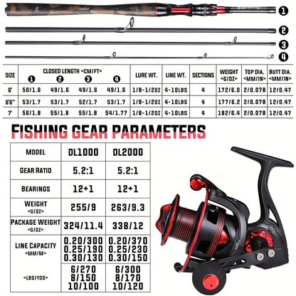 4-Section Carbon Fiber Fishing Rod & Spincast Reel Combo Set – 100m Line, Lures & Tackle
