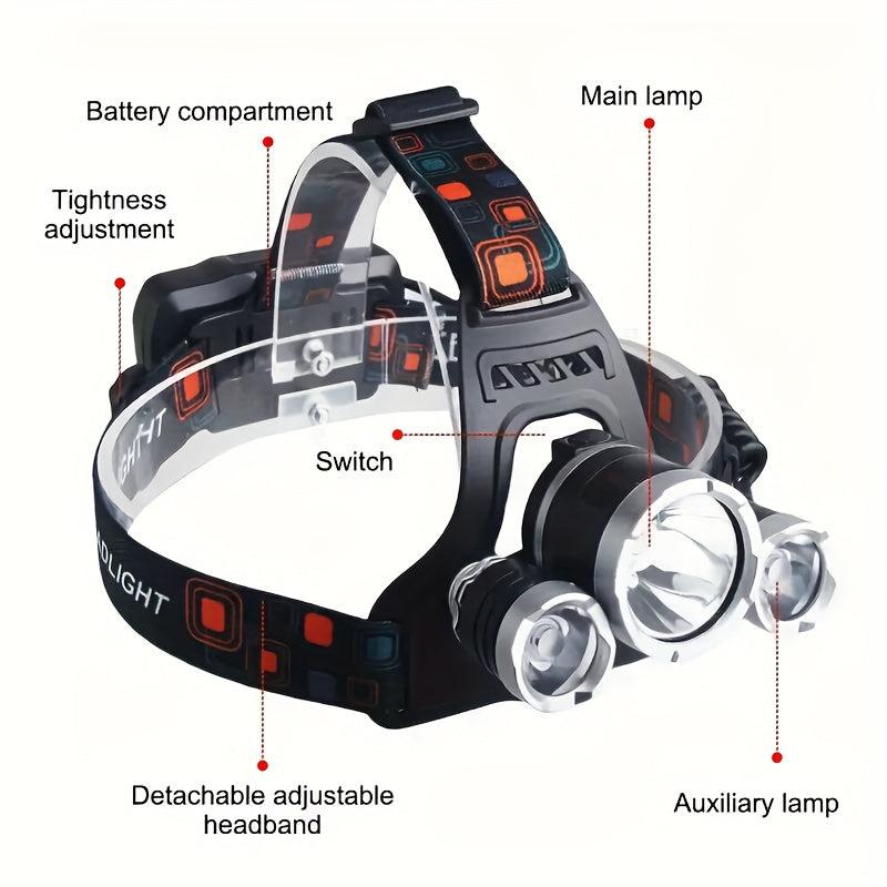 Ultra-Bright Rechargeable LED Headlamp with Dual 16850 Batteries