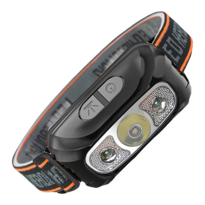 Owl-Shaped USB Rechargeable LED Headlamp with 6 Light Modes