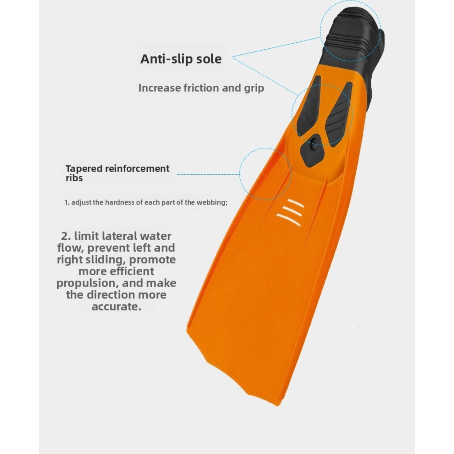 Mid-Length Full-Foot Swimming & Snorkeling Fins – Rubber & PP – Mixed Color