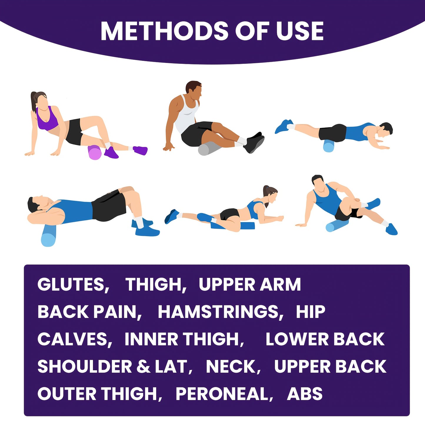 High-Density Foam Roller for Deep Tissue Massage &amp; Recovery
