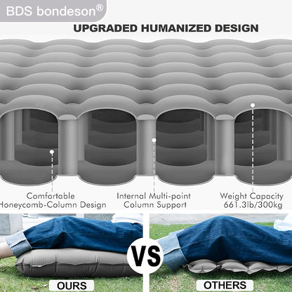 Single-Person Self-Inflating Camping Mattress – Extra-Thick &amp; Portable