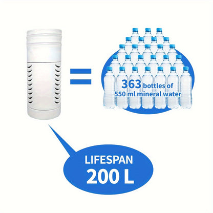 Collapsible Water Bottle with Replaceable Filter – 800ml BPA-Free