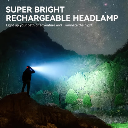 Ultra-Bright Rechargeable LED Headlamp with Dual 16850 Batteries
