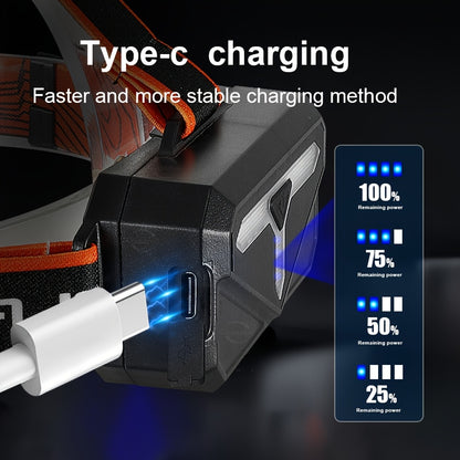 Ultra-Bright LED Headlamp – USB Rechargeable, 3000 Lumens, 800m Beam, Adjustable Zoom for Fishing, Hunting, and Outdoor Adventures