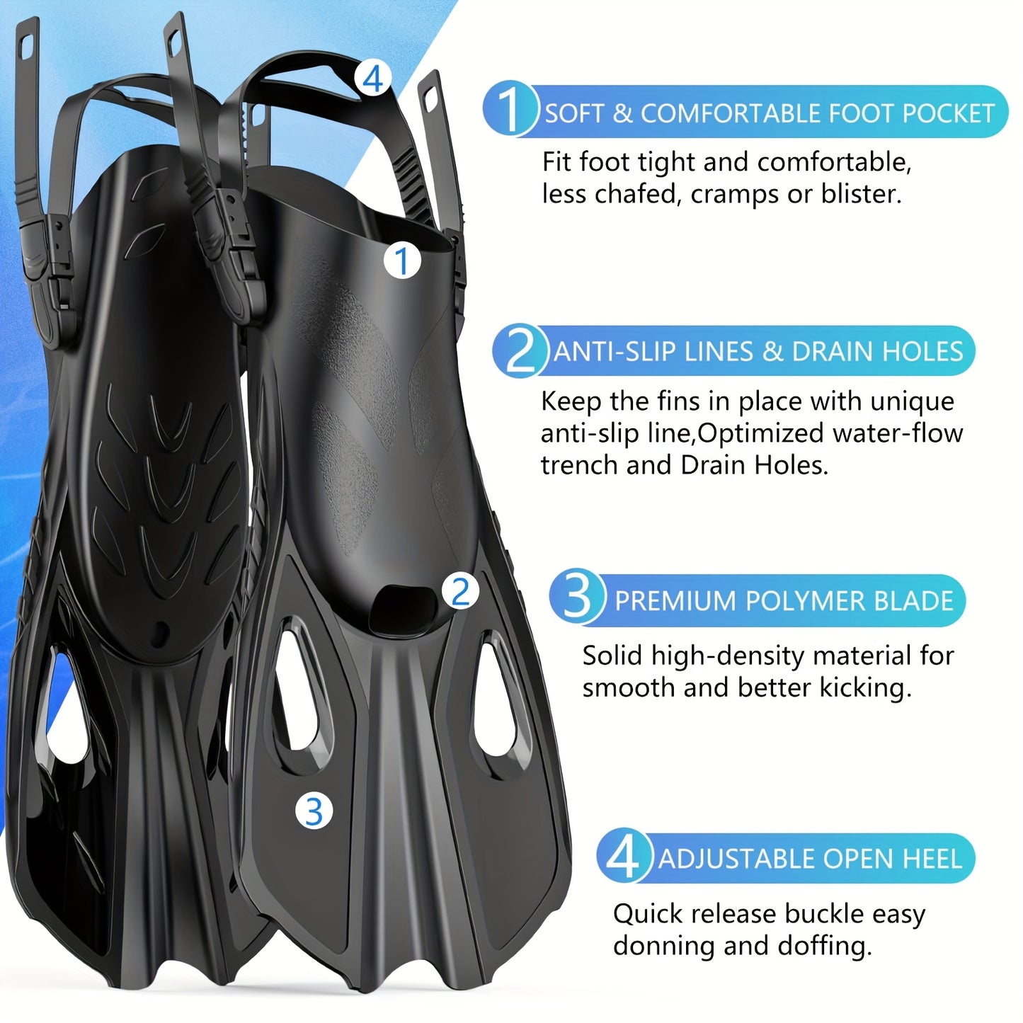 Travel Snorkel Set with Panoramic Mask, Dry Top Snorkel & Adjustable Swim Fins – Black