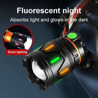 Ultra-Bright LED Headlamp – USB Rechargeable, 3000 Lumens, 800m Beam, Adjustable Zoom for Fishing, Hunting, and Outdoor Adventures