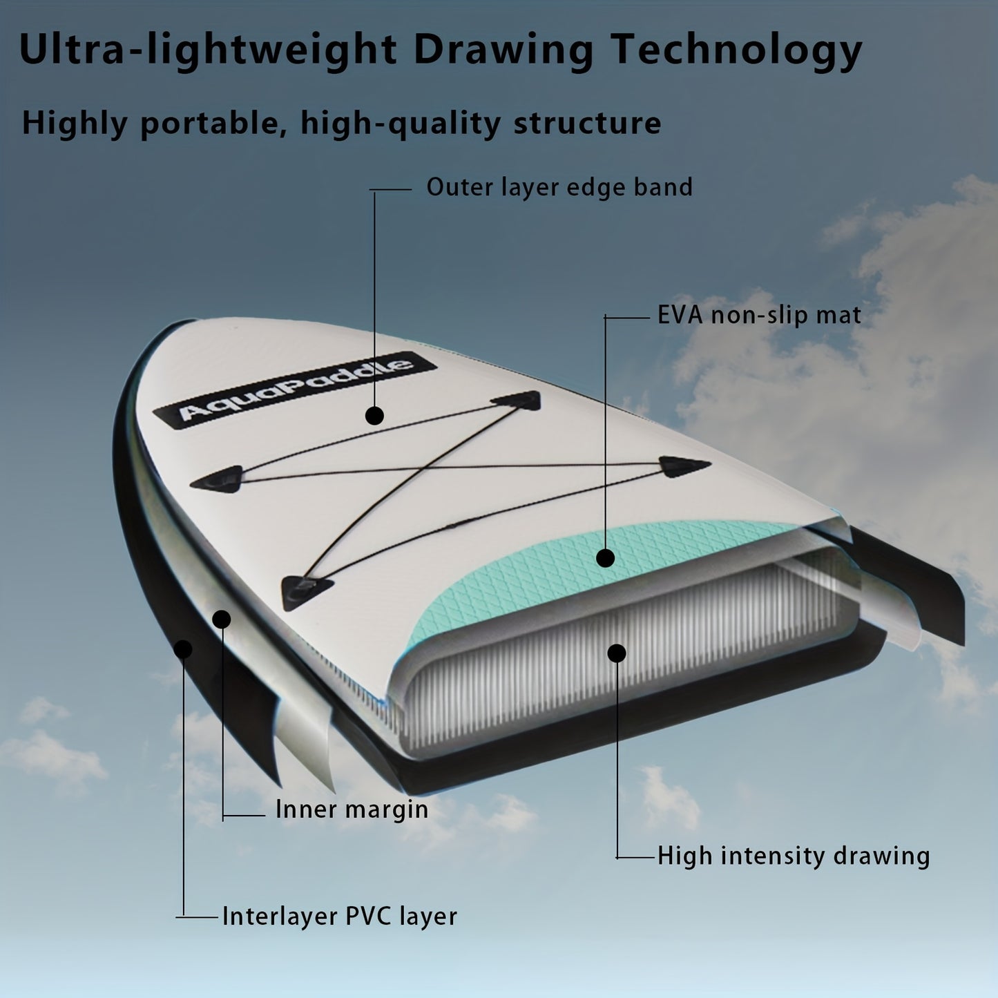 All-Purpose White PVC Paddle Board – Lightweight & Durable