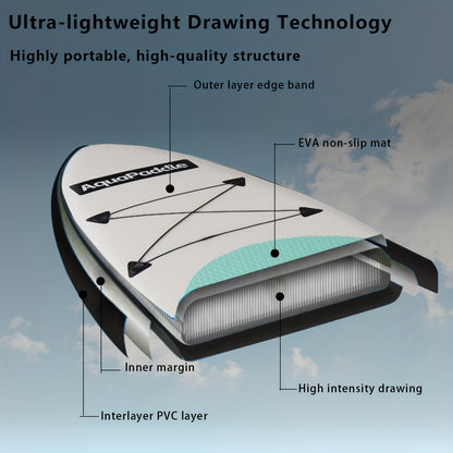 All-Purpose White PVC Paddle Board – Lightweight & Durable
