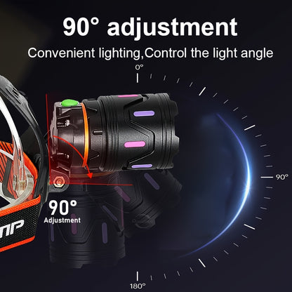 Ultra-Bright LED Headlamp – USB Rechargeable, 3000 Lumens, 800m Beam, Adjustable Zoom for Fishing, Hunting, and Outdoor Adventures