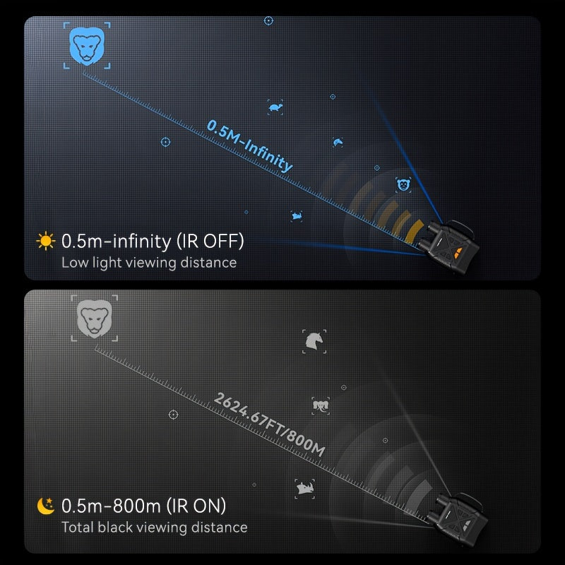 Infrared Night Vision Goggles with 10X Digital Zoom & HD Camera – Long Range Viewing Binoculars