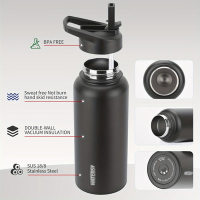 Insulated Stainless Steel Water Bottle – Wide Mouth, Leakproof Sports Flask