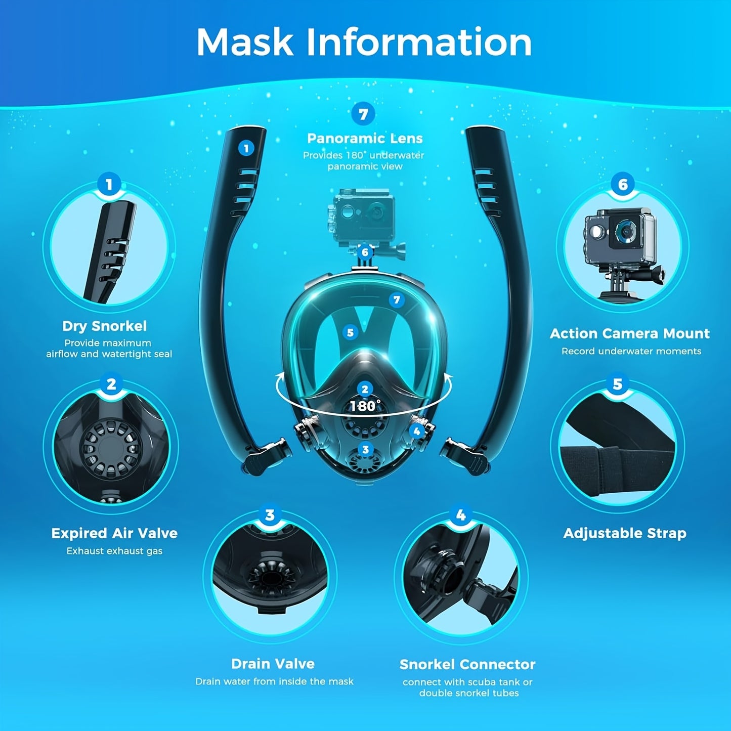 0.5L Portable Diving Tank & Full-Face Snorkel Mask Set – Underwater Breathing for 5-10 Minutes – Black