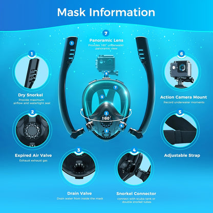 0.5L Portable Diving Tank & Full-Face Snorkel Mask Set – Underwater Breathing for 5-10 Minutes – Black